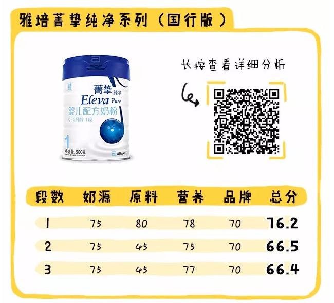 国行版的奶粉哪个好,国行奶粉口碑最好的前十名