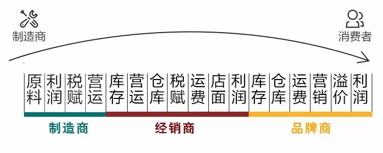 美团买车3980元被坑报警,紧急提醒骗局高发
