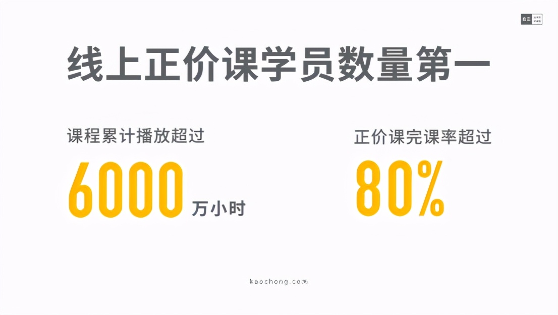 考研扩招人数500人,考研人数增加分析