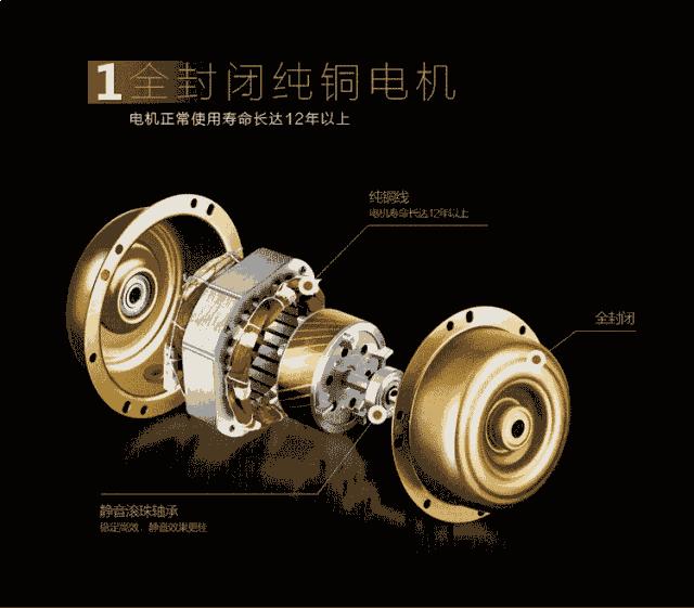 抽油烟机加排风扇多少钱一个,抽油烟机就一个风扇为什么那么贵