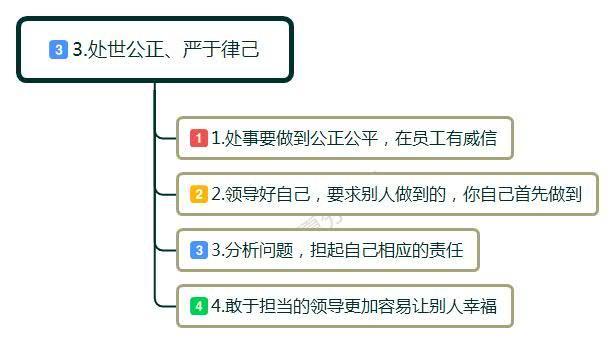 做领导不必样样精通,做领导一定要懂业务吗