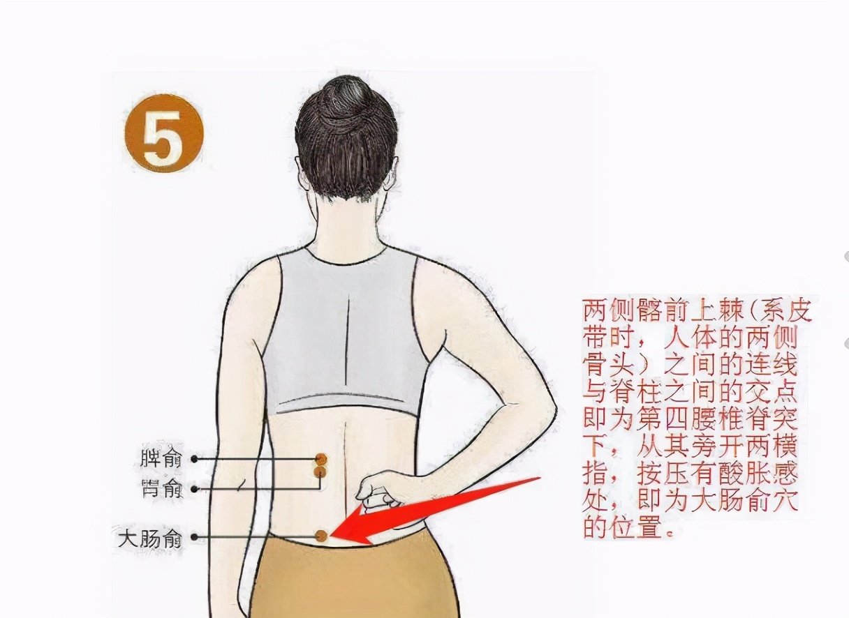 有痔疮的人后背有一道印,有痔疮的人唇上有白点