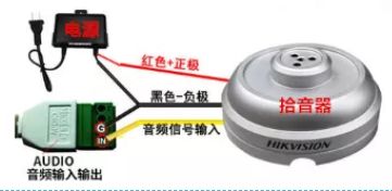 萤石云视频*机监手**控app怎么跟海康摄像机远程语音对讲，监控对讲