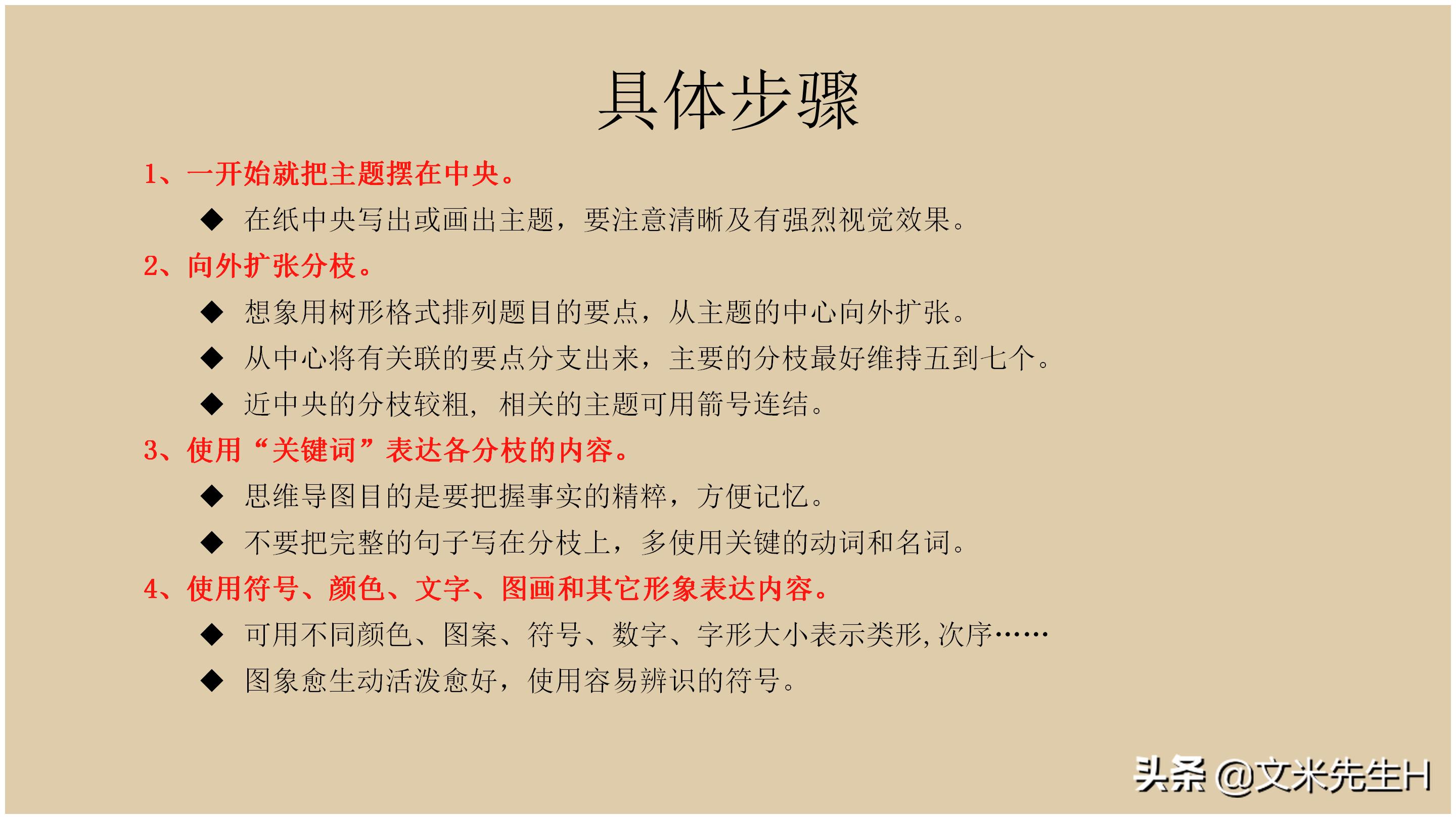 思维导图全套免费阅读,思维导图6课