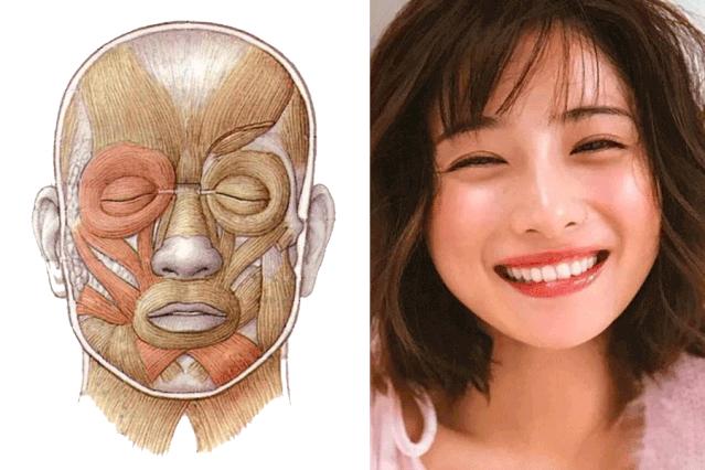 低成本变美攻略,悄悄变美的秘籍