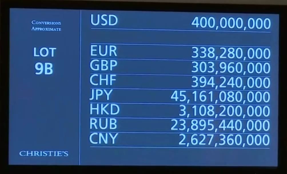 世界拍卖过亿的油画,45亿竞拍的油画是真的吗