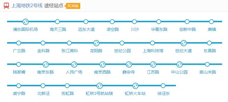 上海最让人吐槽的地铁,上海地铁16号线太挤了视频