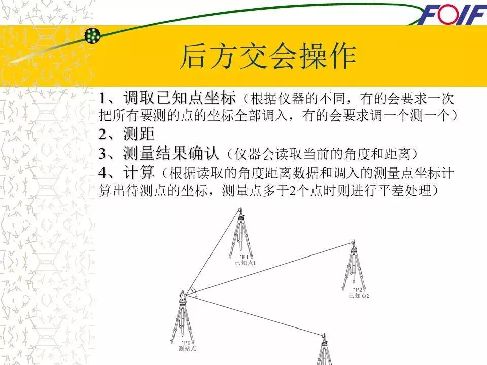 全站仪经纬仪水准仪的作用和图片,经纬仪全站仪图片对比