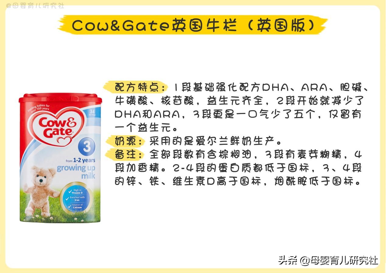 一款真正的好的进口奶粉,15款婴儿奶粉