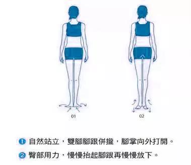 产后骨盆修复怎么自己锻炼,骨盆前倾产后骨盆修复