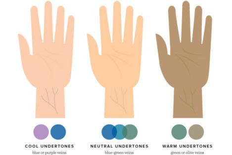 新手指甲油入门安全距离,新手指甲油选什么颜色