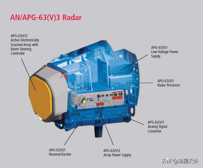 f-15x战机,f-15ex鹰式战斗机