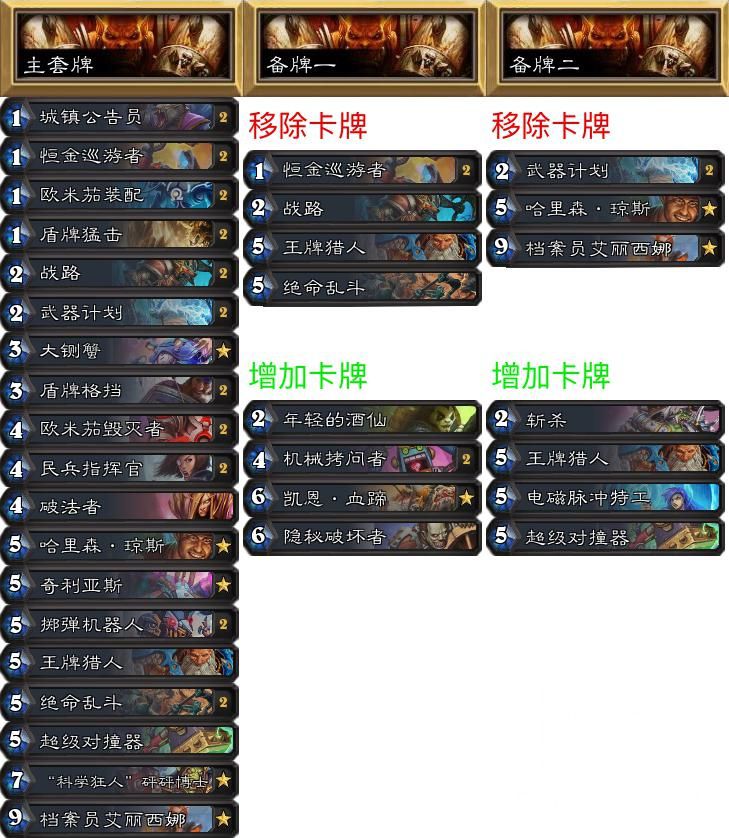 炉石传说专家难度怎么打,炉石传说专家赛制