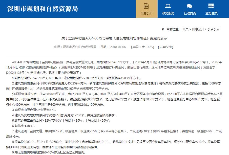 宝中最值得入手的楼盘,囤地20年的商品房能买吗