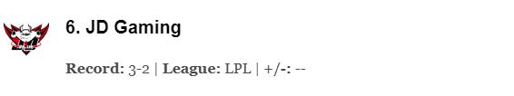 lol全球战队战力排行榜在哪看,lpl顶级中单排行榜最新