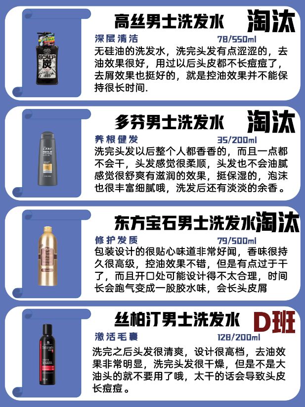 男士推荐的10款洗发水,便宜又好用的男士洗发水推荐