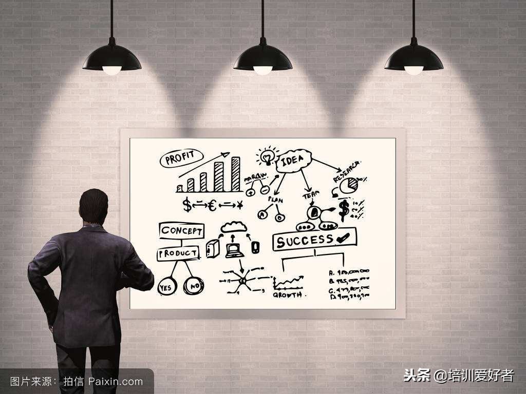 三招学会演讲中的互动技巧,公众演说三招拥有好口才