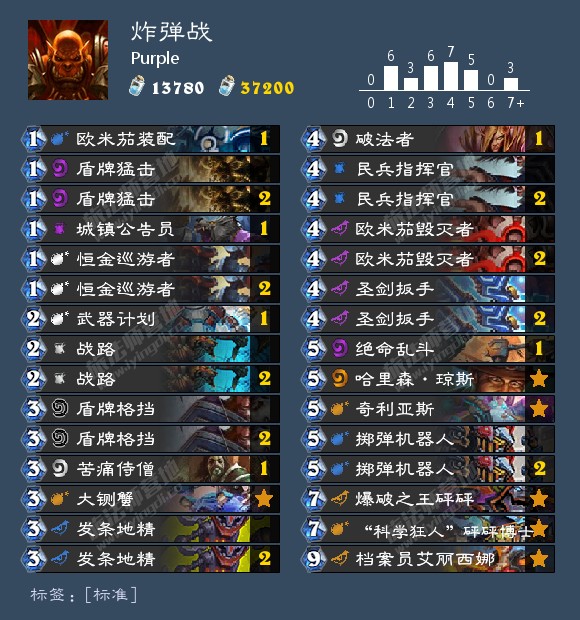 炉石传说最新版本兔兔贼套牌,炉石传说最新大师赛赛程