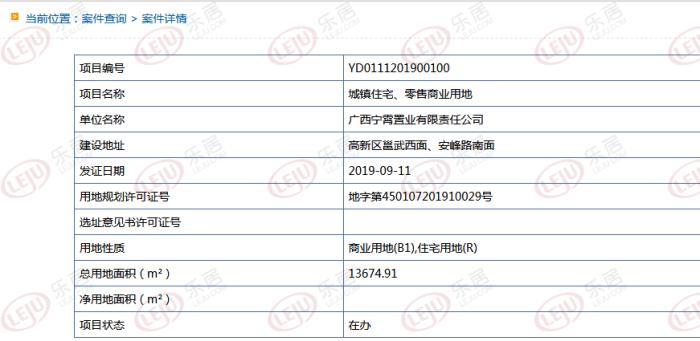 南宁哪个房企拿地最多,南宁房地产龙头房企