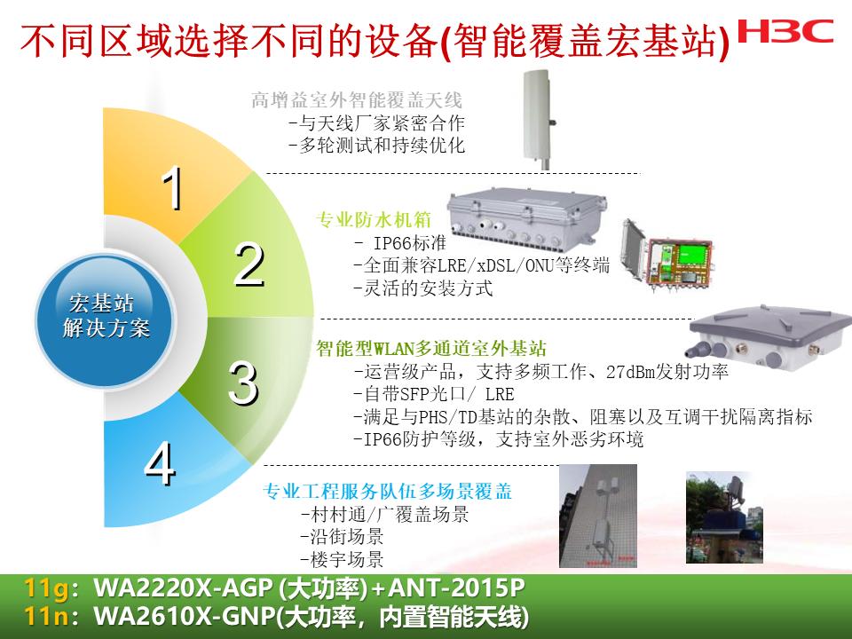 h3c培训课程,h3cdns培训教程