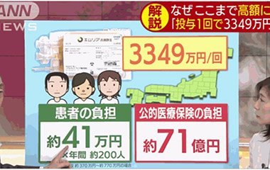 日本白血病治疗,日本已经攻克急性髓系白血病了吗