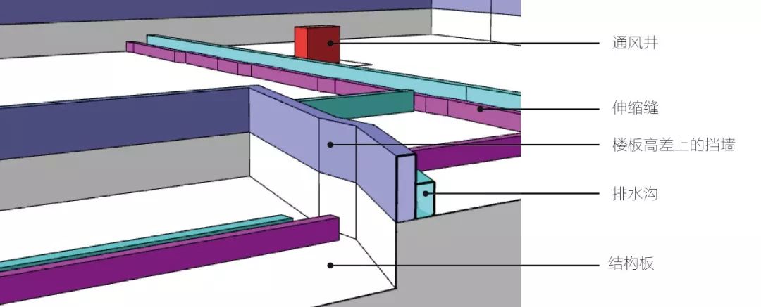 杭州地铁绿城杨柳郡电话,杭州拱墅区绿城运河地铁