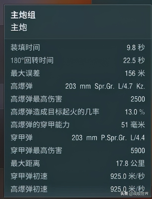 d系巡洋舰马肯森,d级巡洋舰