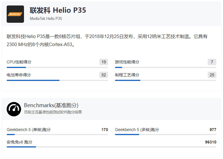 国产高性价比千元机横评,五款千元机横评