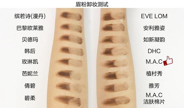 卸妆产品真实测评红黑榜平价,16支卸妆产品评测