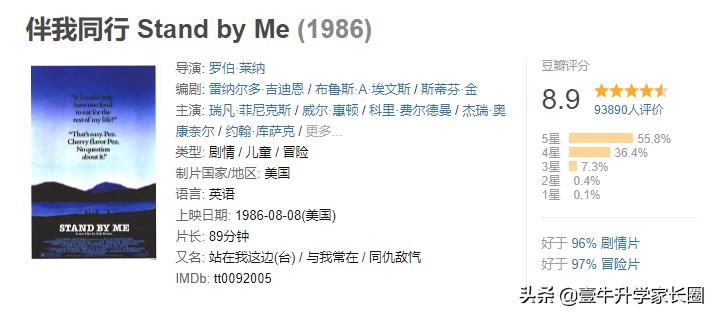 大人小孩必看的十部电影,五部优秀的电影你和孩子看过几部