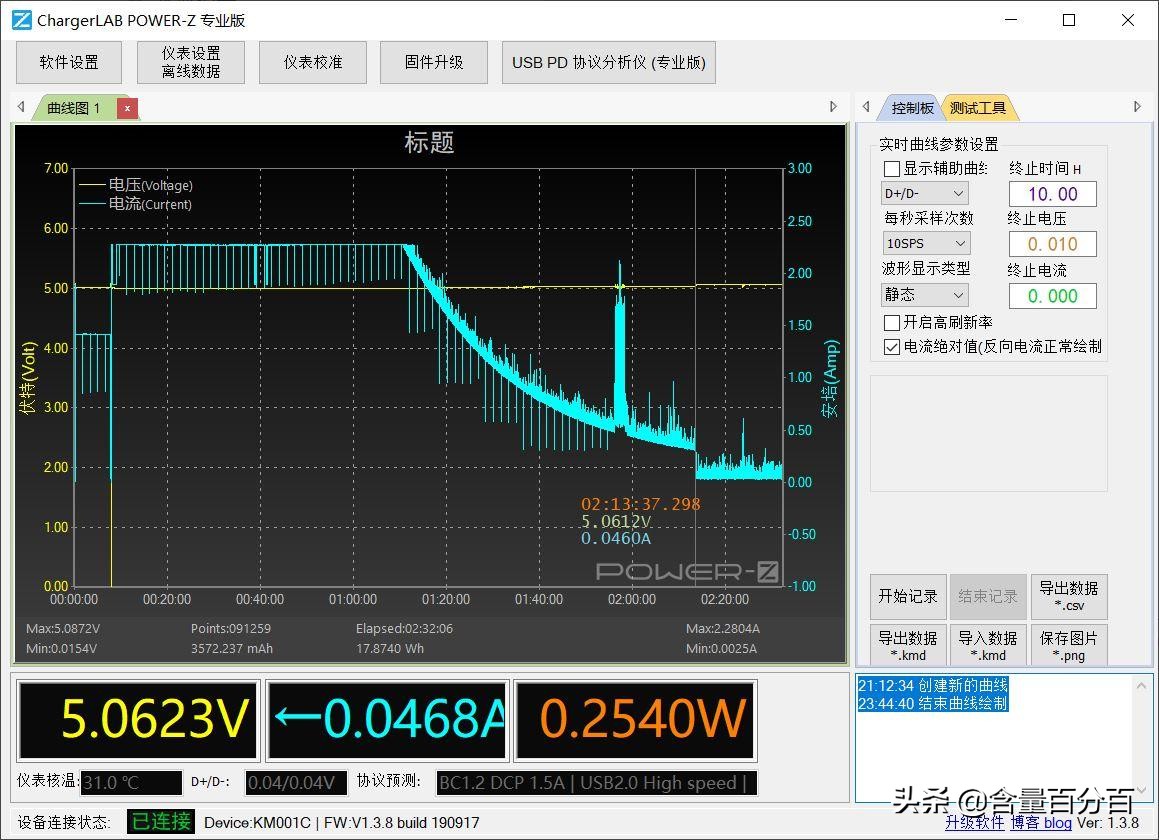 氮化镓pd快充横评2020,氮化镓pd快充推荐