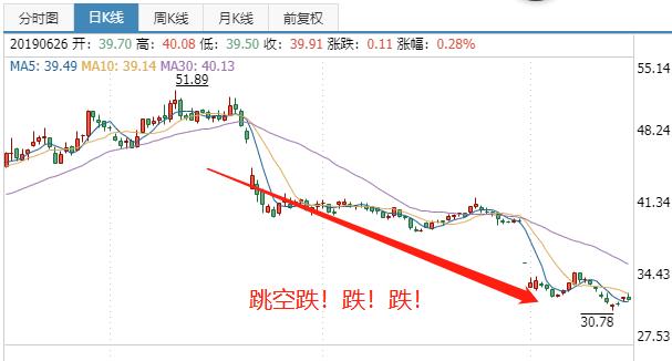 “大陆人吃不起涪陵榨菜”的真相是什么？