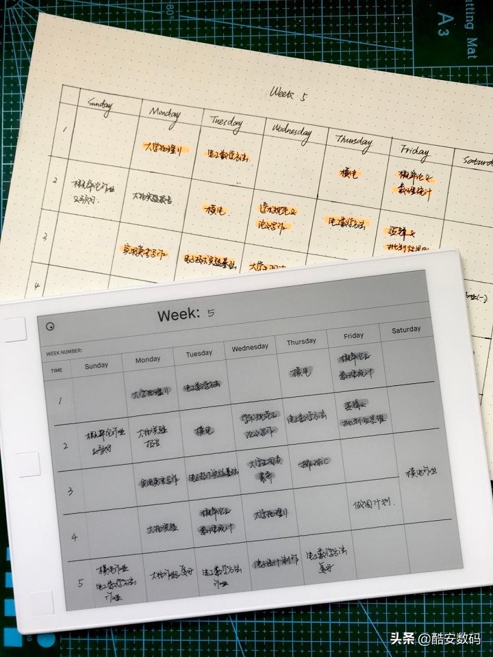 remarkable2,remarkable实现原理