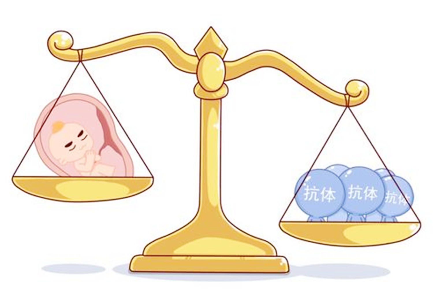 哪种血型女人生孩子危险,什么血型的男女生孩子会溶血