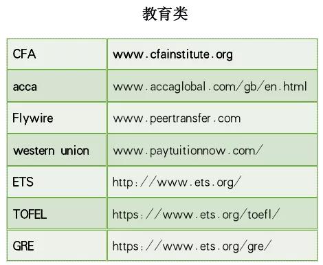 返现10元卡片,百倍积分返现神卡