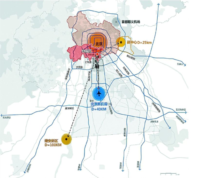 参与亿万项目,参与2亿的项目