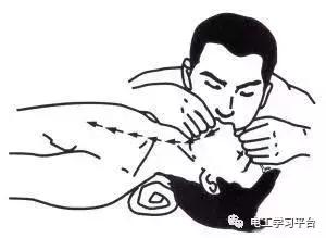 触电的应急措施,电工在触电坠落后应采取应急措施