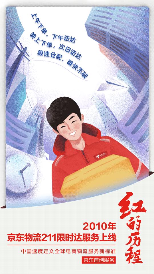 红的历程：京东十大业界首创服务全纪录
