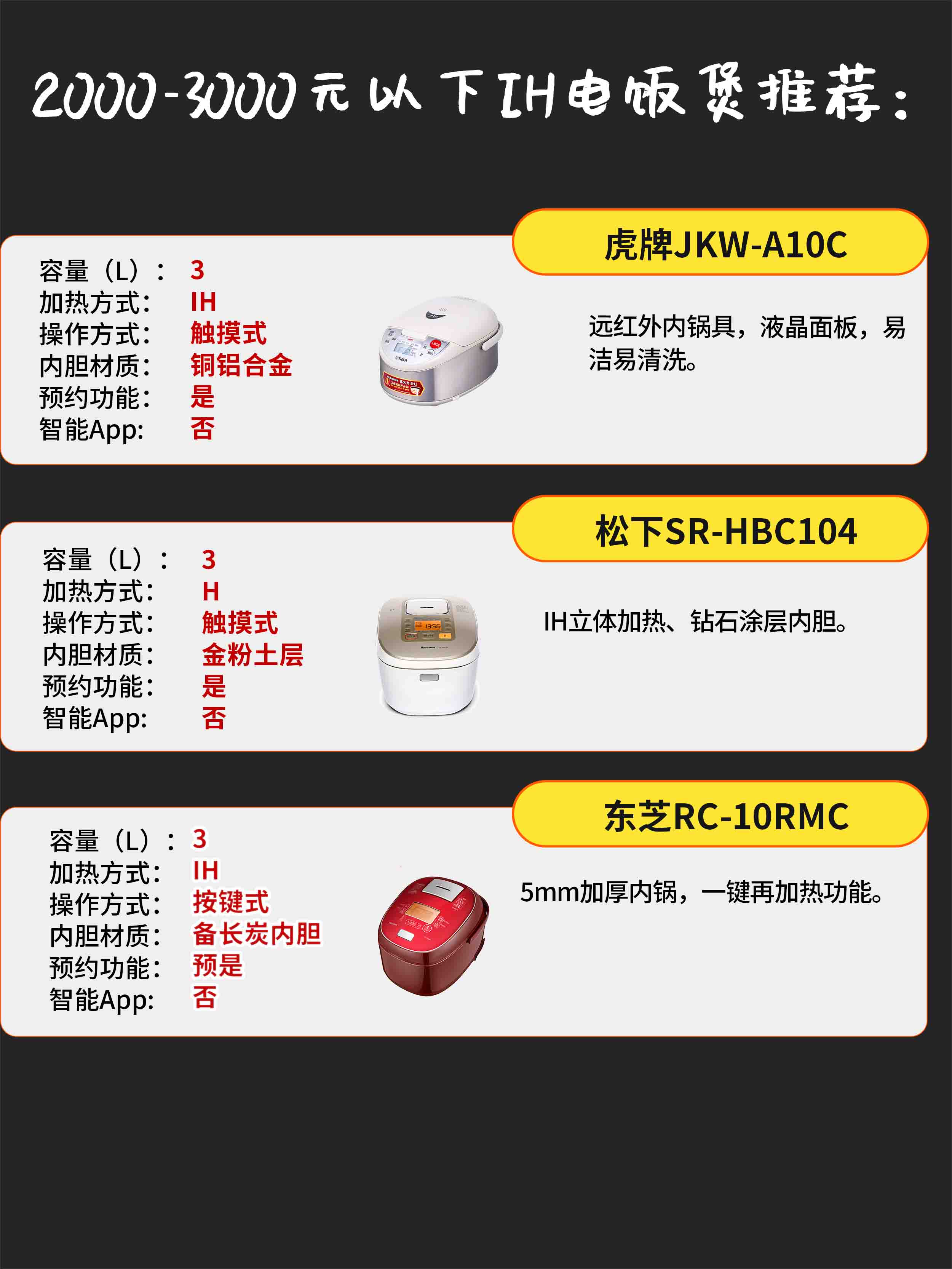 电饭煲与高压锅选购哪个好,小家电选购之电饭煲篇