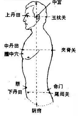 唱歌腹式呼吸的正确训练方法,怎样练习丹田气唱歌