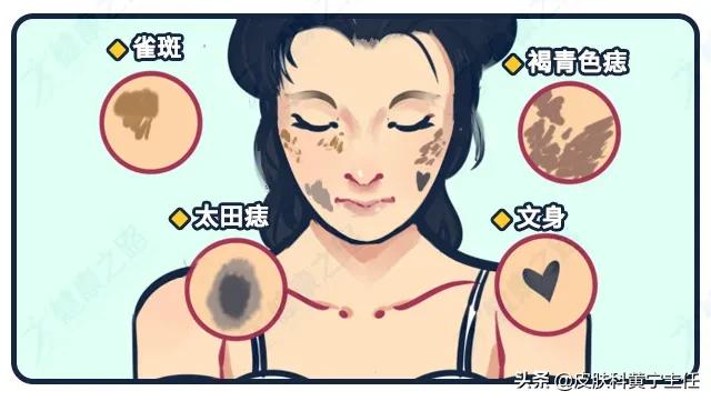 第一次做医美怎么选择机构,第一次做医美选择水光针