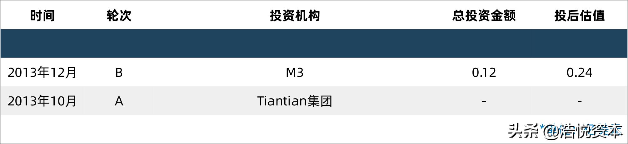 慢病管理出现的政策最新规定,杭州市慢病长处方管理办法