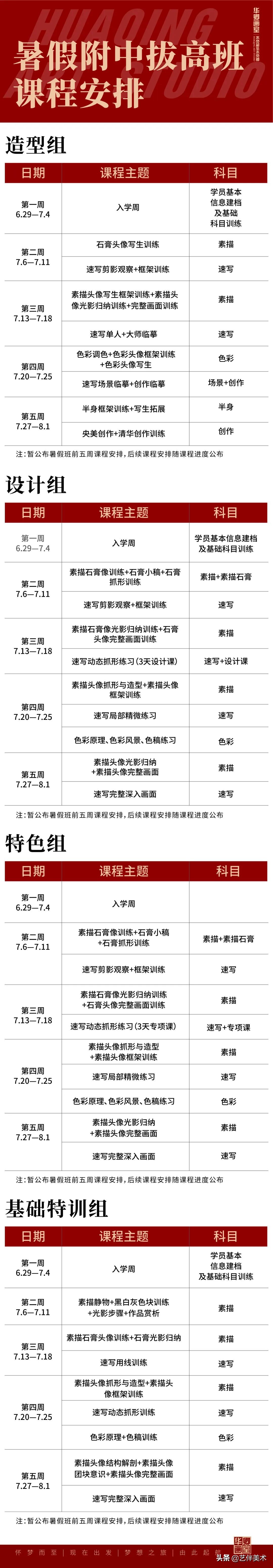 北京华卿画室2023成绩,在北京华卿画室参加美术培训好吗