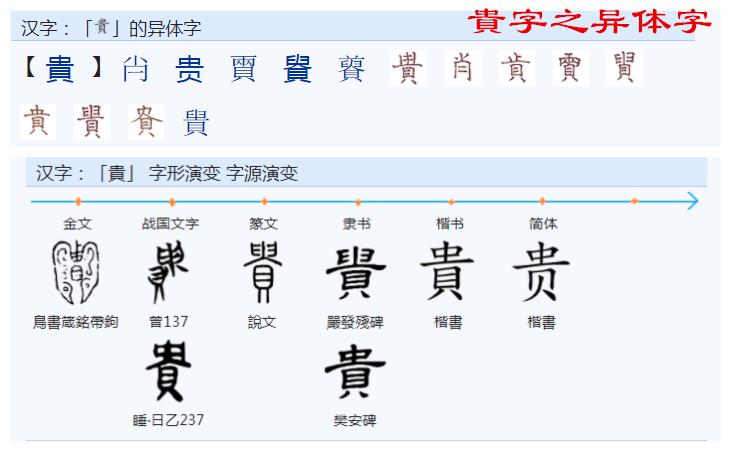 中文的文字构成背后逻辑导向研究之一七五