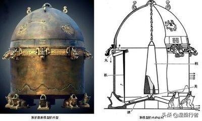 景泰蓝张衡地动仪被知识产权组织撤下,立柱验震谜团今终被解开