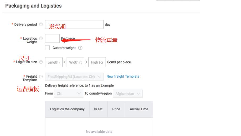 新手开速卖通店铺如何运营,最新速卖通开店流程详解