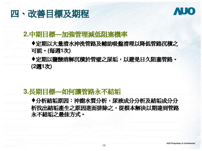 物业公共卫生间堵塞怎么处理,公共洗手间设施消杀记录表