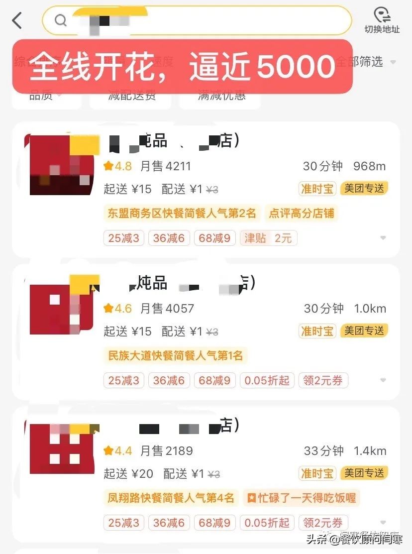 深度剖析美团外卖运营,外卖店铺运营复盘