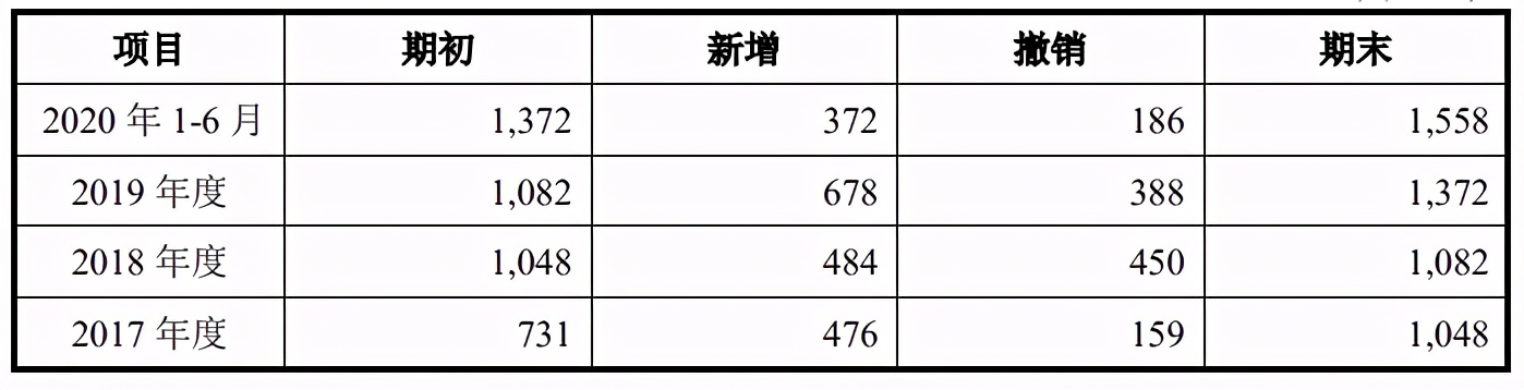 李子园牛奶有380毫升的吗,李子园甜牛奶450ml混搭