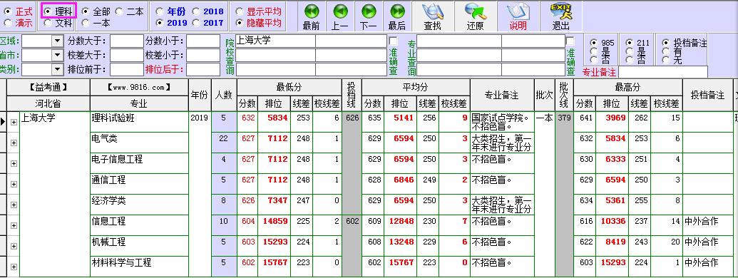 关于上海大学的介绍,上海大学官网